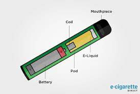 disposable pod3