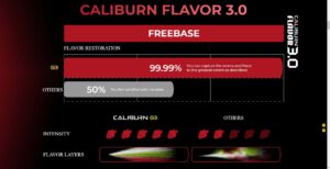 CALIBURN Flavor 3.0