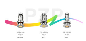 ปลดปล่อยพลังของ พอตไฟฟ้า ด้วย PZP Coils